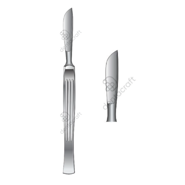Operating Knives Fig. 5