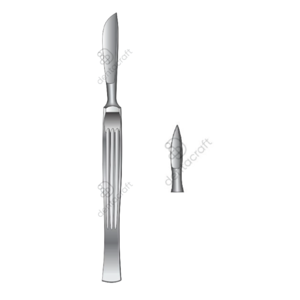 Operating Knives Fig. 10
