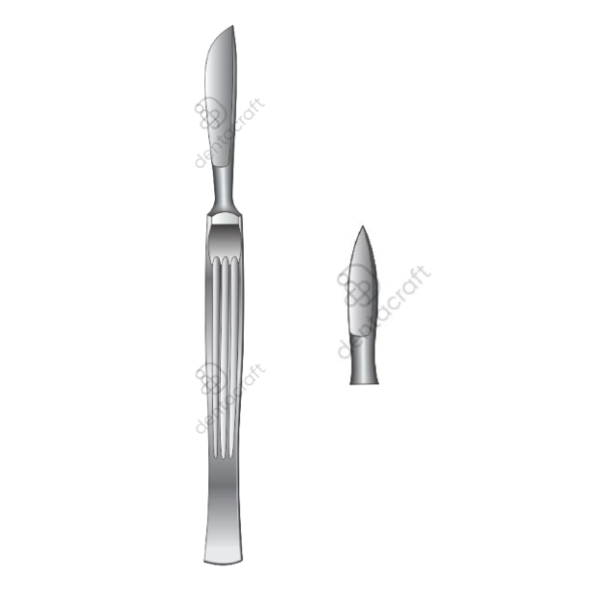 Operating Knives Fig. 12